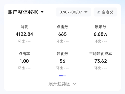 【巨量广告】海脉智能广告投放