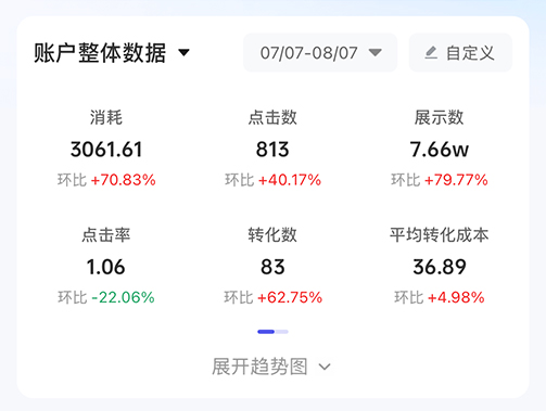 【巨量广告】鑫诚干冰广告投放