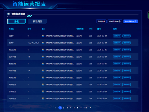 【企业号运营】东莞市横沥崇顺五金机械厂
